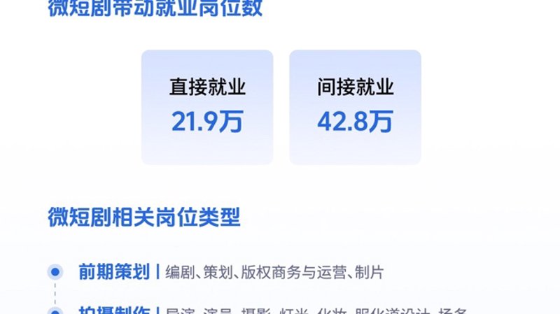 麦沁芙：揭秘网红品牌背后的秘密